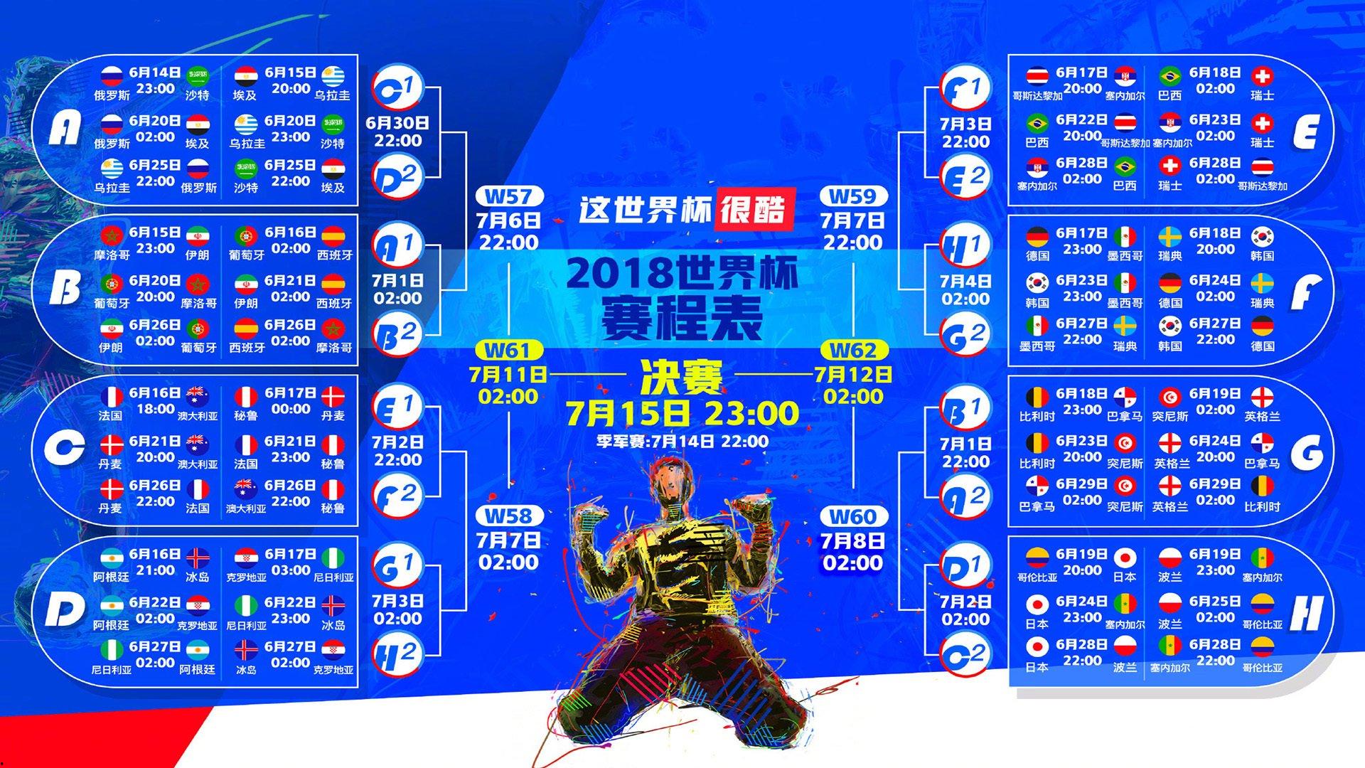 姆巴佩18年世界杯后狂轰13球，领跑欧洲球员大赛进球榜